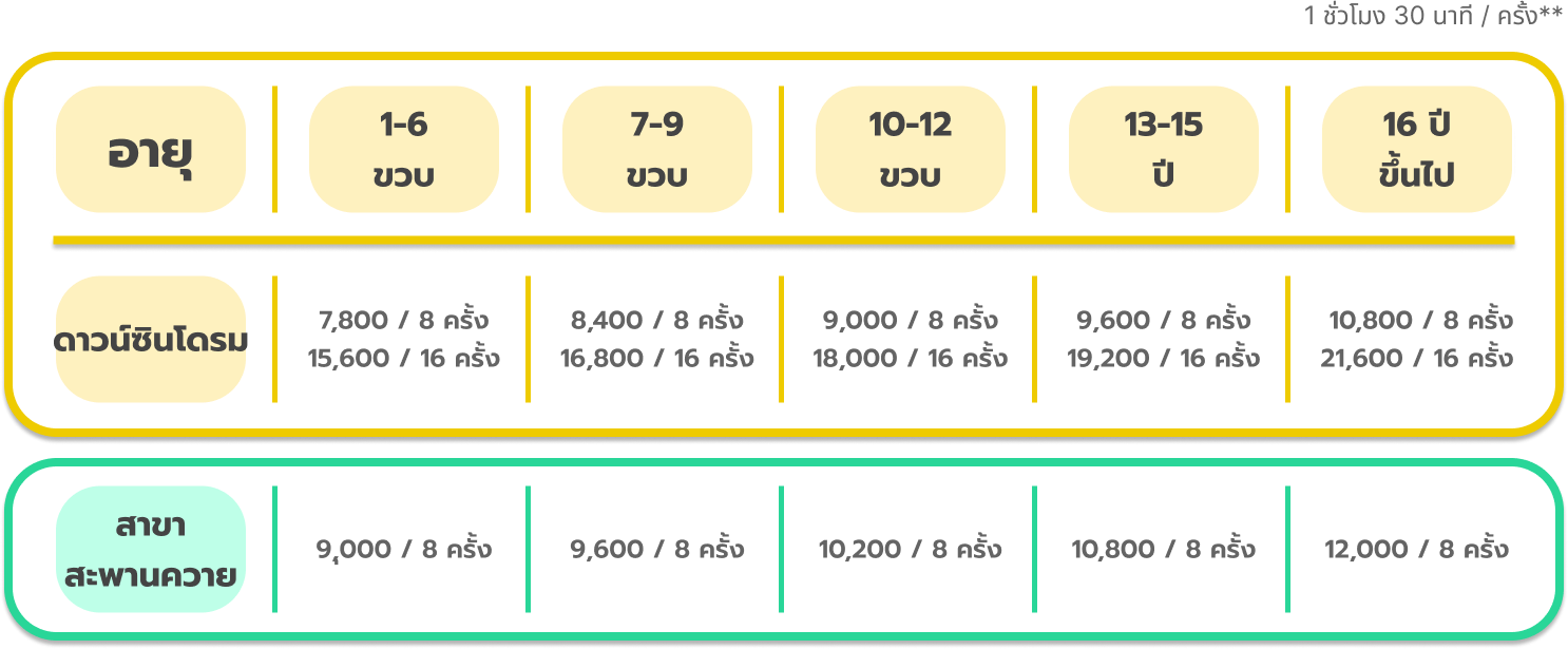 image_price