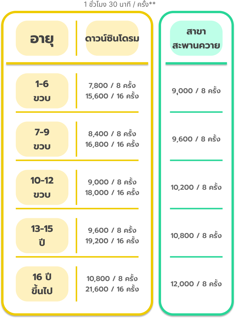 image_price